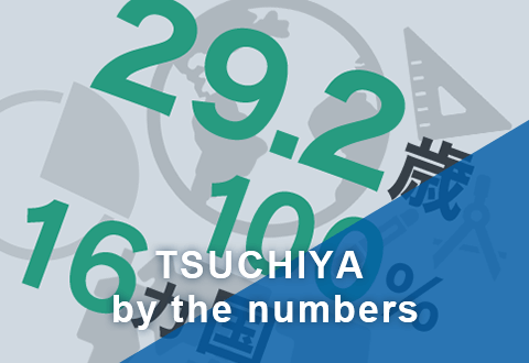 TSUCHIYA by the numbers