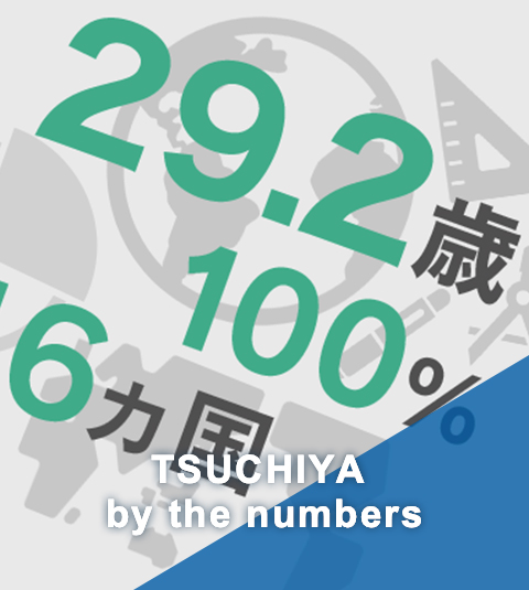 TSUCHIYA by the numbers